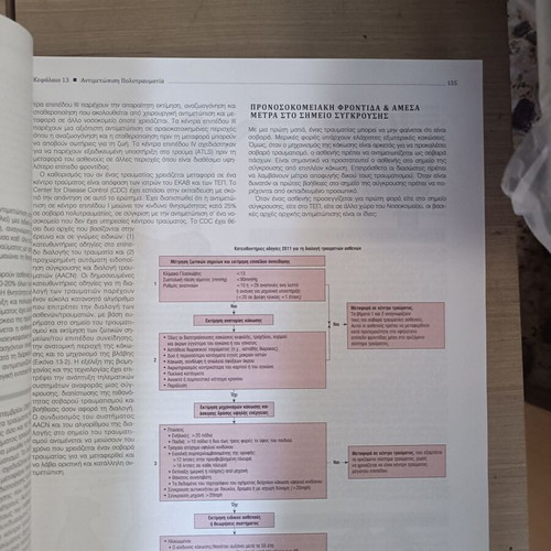 Current Surgical Diagnosis and Treatment new book