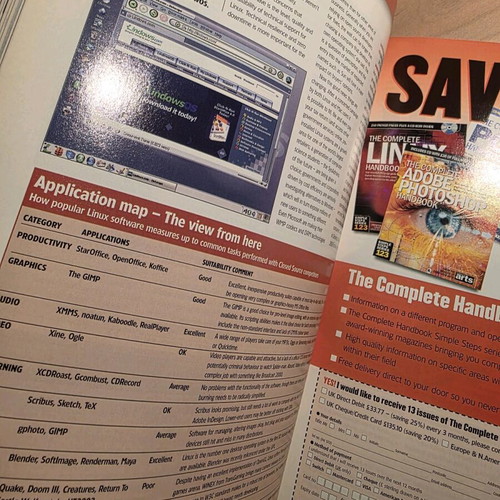 The Complete Linux Handbook magazine volume like new, collectable UK 2003