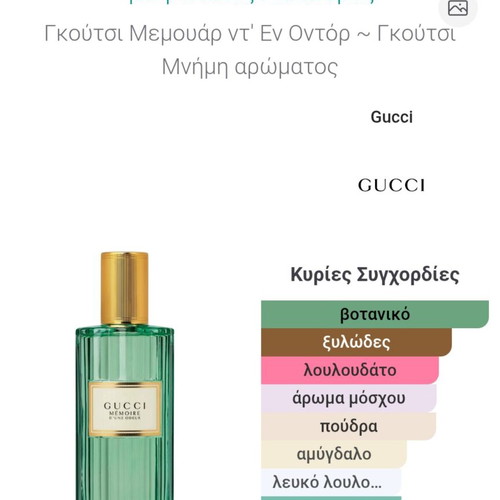 Gucci Mémoire d'une Odeur Eau de Parfum tester 100 ml used, discontinued