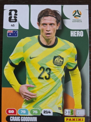 Картичка Panini Adrenalyn XL FIFA Световно първенство 2026 като нова