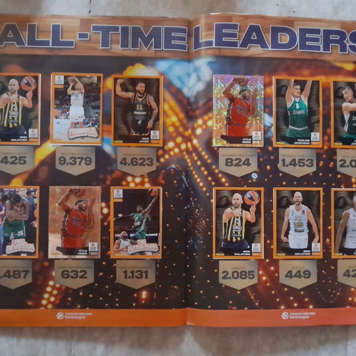 Panini EuroLeague 2024-25 sticker album used, 364 of 424 stickers