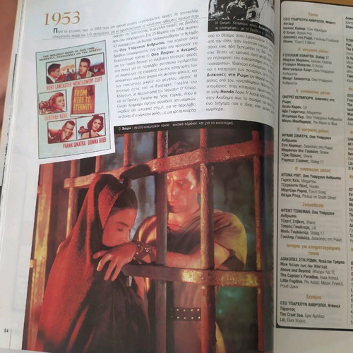 Cinema magazine 70 years Oscar used