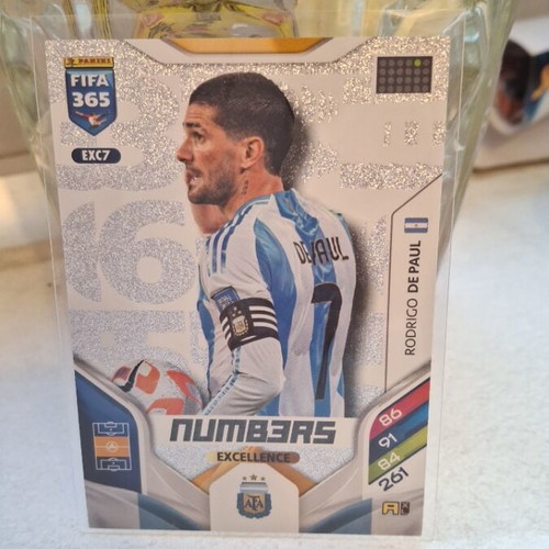 Rodrigo de Paul Numbers Panini 2026 card