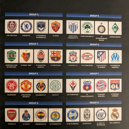 Champions League Statistics Handbook 2008/2009 σαν καινούργιο