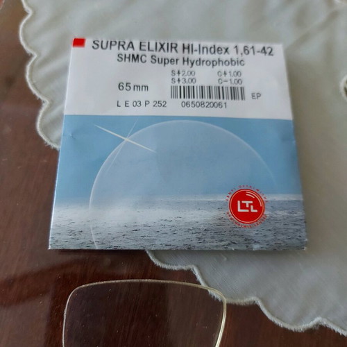 Dioptric lens used