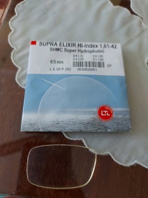 Dioptric lens used