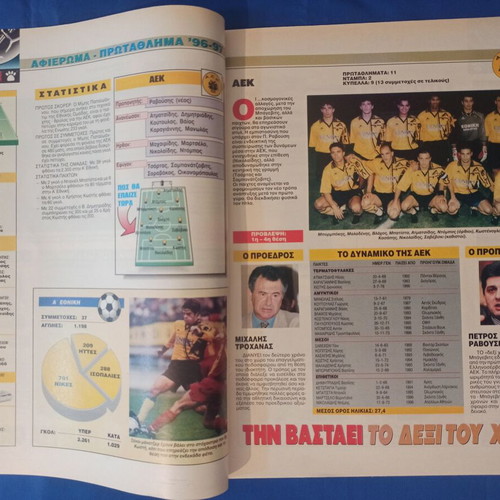 Pack of 2 tributes for the 1996-97 A Ethniki Championship like new