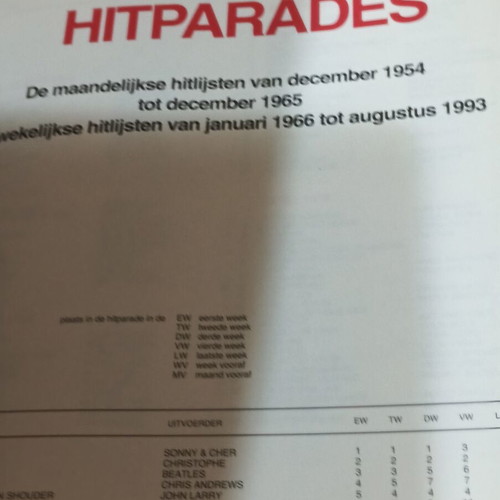 Het Belgisch Hitboek βιβλίο σαν καινούργιο από τον Robert Collin