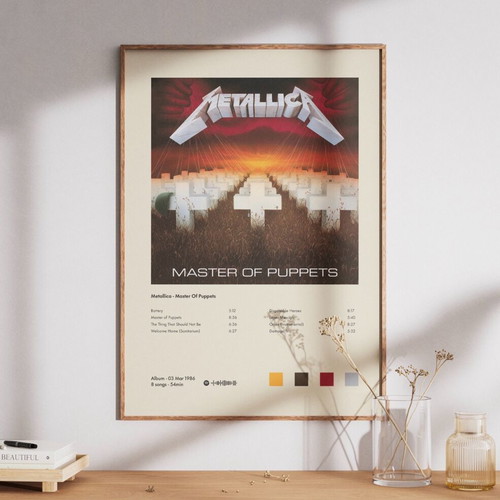 Metallica poster new, A3 size without frame