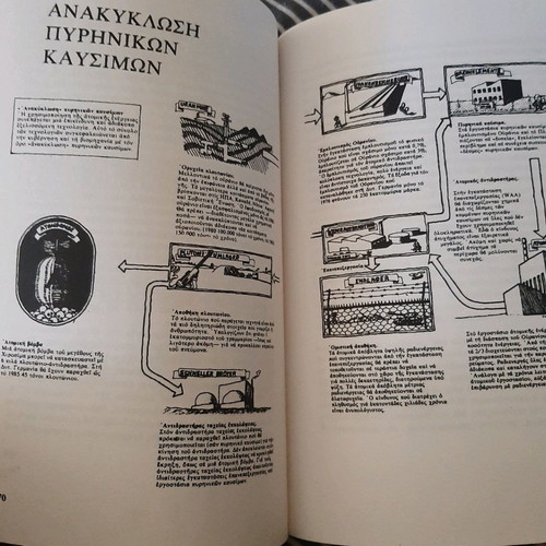 Atomic Energy University of Bremen new, Greek editions 1979
