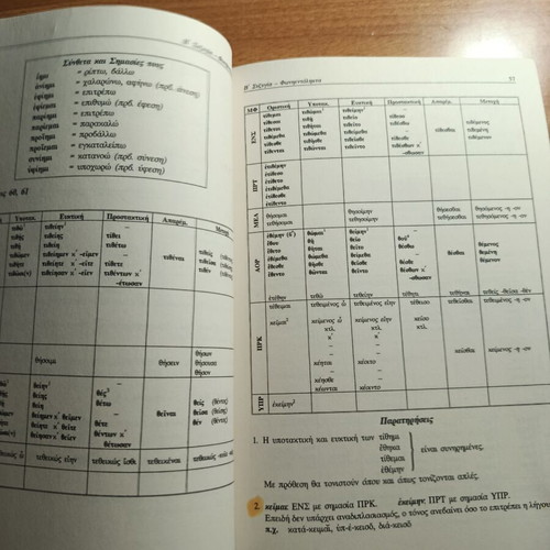 Grammar of Ancient Greek by Vasilatos used, theory direction textbook