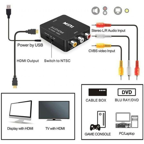 Active AV RCA to HDMI converter new