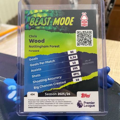 Topps Premier League Chris Wood Beast Mode Insert 2025-26 like new