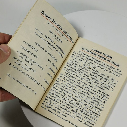 National Bank of Greece 1953 pocket diary used