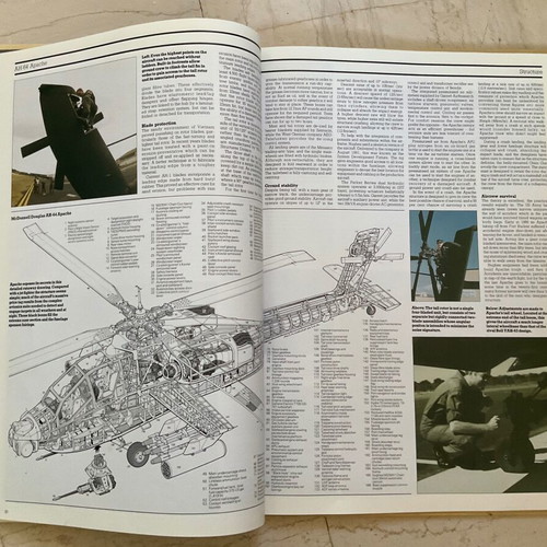 Modern Fighting Aircraft: AH-64 Aviation Fact File like new