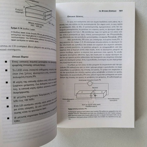 Communication Networks Jean Walrand used, Papasotiriou Editions