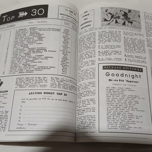 Moderni Rythmi Album No 15 like new, exact copies of issues 38-39