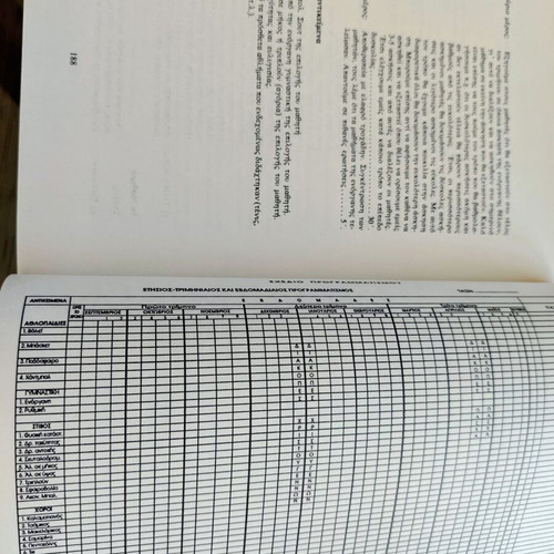 Physical Education in Gymnasium and Lyceum book like new, Greek