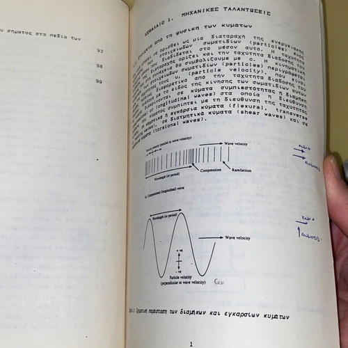 Introduction to vibration and noise technology used, Taroudakis 1991