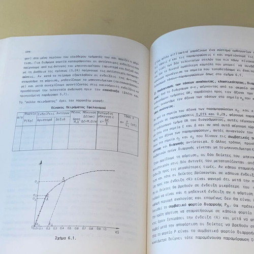 Experimental Strength of Materials used, NTUA 1988