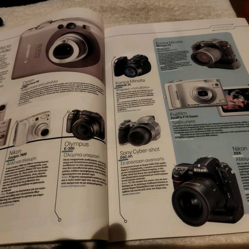 Play tech magazine May 2005 like new