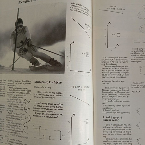 Περιοδικό Κορφές Τεύχος 94 1992 σαν καινούργιο