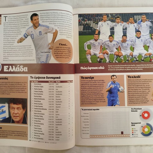 Special Edition Exedra Sports for 2010 World Cup new