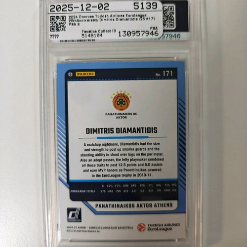 Dimitris Diamantidis Donruss Anniversary Card 25th Donruss 24-25 PSA 9 new
