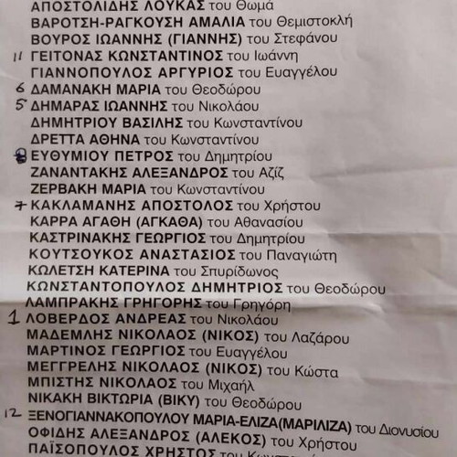 2007 Parliamentary Election Ballots like new, pack of 21