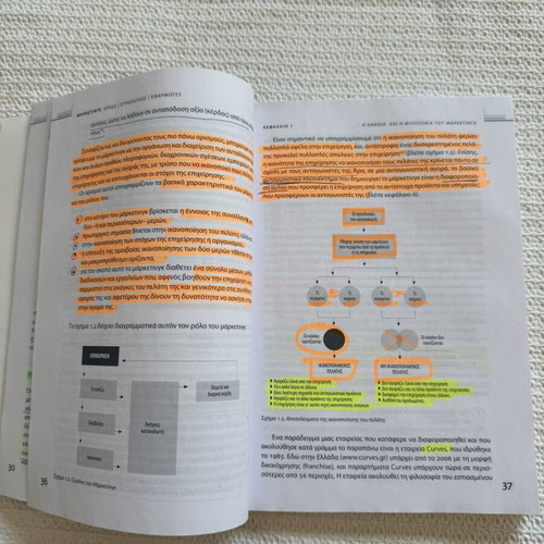 Marketing Book Used, Principles Strategies Applications