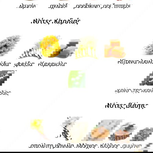 Парфюм Dreaming Maldive Grande 2мл