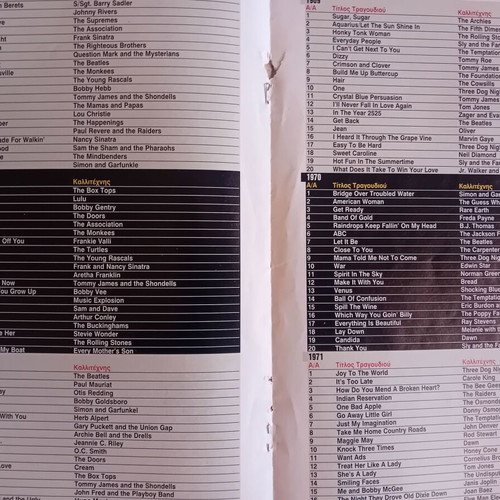 Rock encyclopedia magazines used, 26 issues