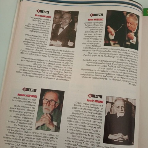 Tribute to the Faces of the Previous Millennium book used, Greek