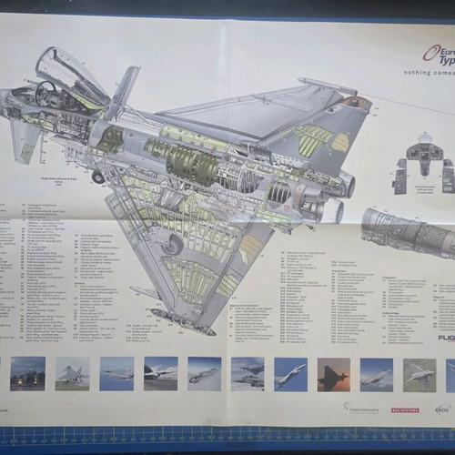 Eurofighter EF-2000 poster used, large