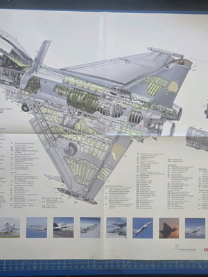 Αφίσα Eurofighter EF-2000 μεταχειρισμένη, μεγάλη