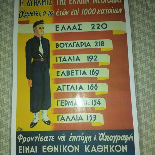 Collectible laminated poster in excellent condition