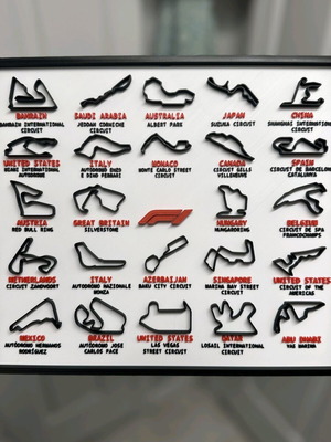 Formula 1 3D πίνακας καινούργιος με πίστες και τοποθεσίες