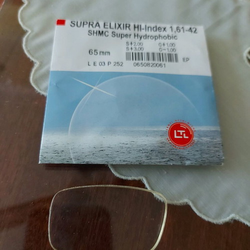 Dioptric lens used