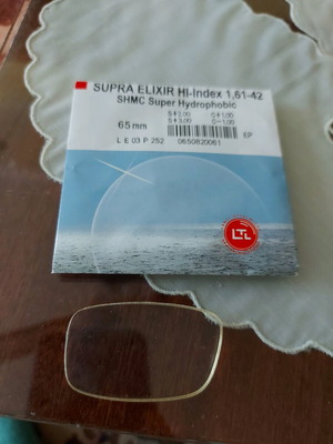 Dioptric lens used