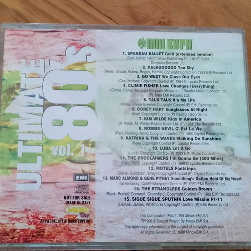 Pop Korn Ultimate 80's compilation CD like new, pop
