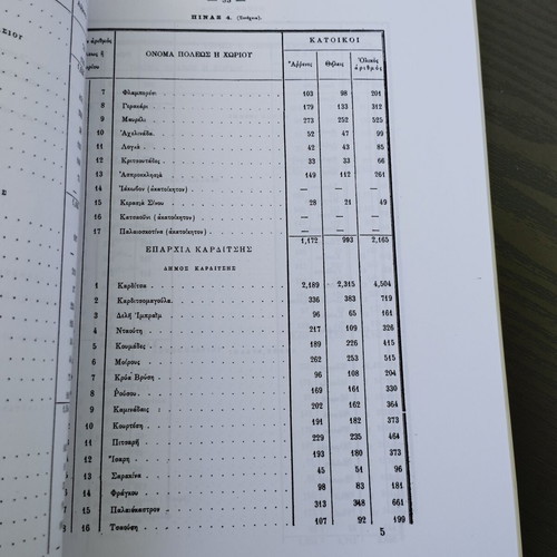 Tables of Epirus and Thessaly provinces reprint like new