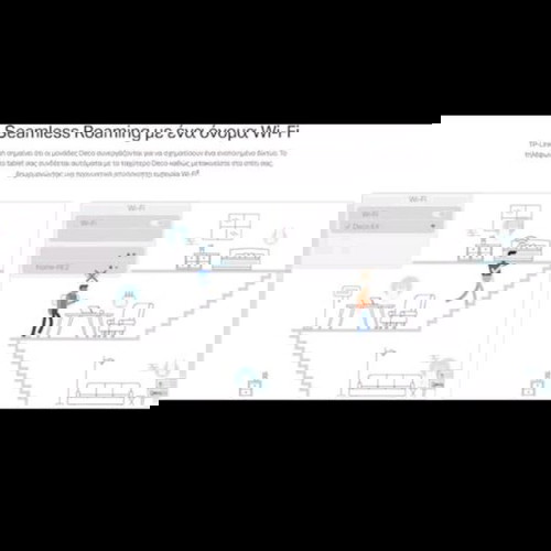 Deco E4 Mesh Wifi System μεταχειρισμένο, σετ 5 τεμαχίων