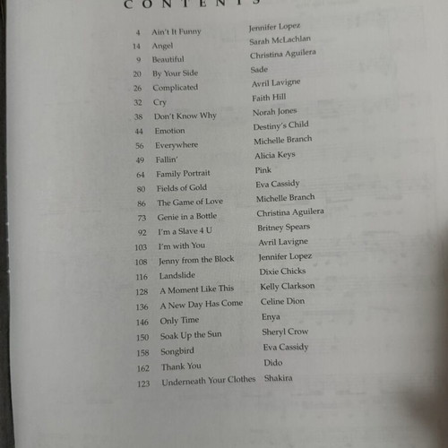 Piano & Guitar Songs songbook like new