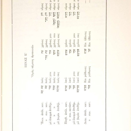 Grammar of Ancient Hebrew Language used, Elias V. Oikonomou 1989