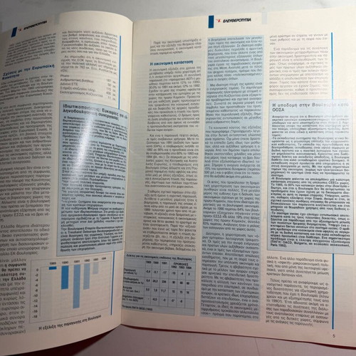 Eleftherotypia insert – Ioniki Trapeza new