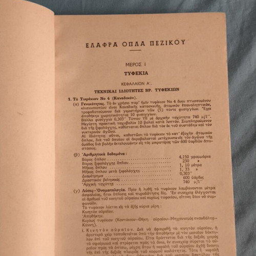 Infantry Campaign Manual EE 7-200 "Light Infantry Weapons"