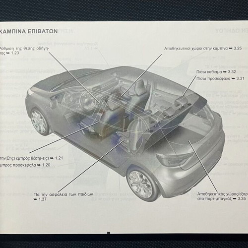 Renault Clio Greek manual and service book like new 2019-2025