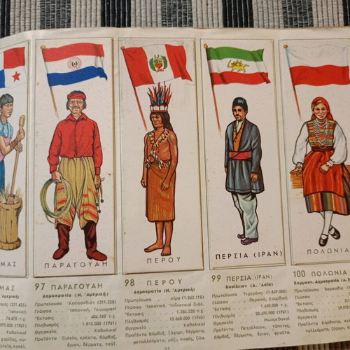 Album of National Costumes of the World used