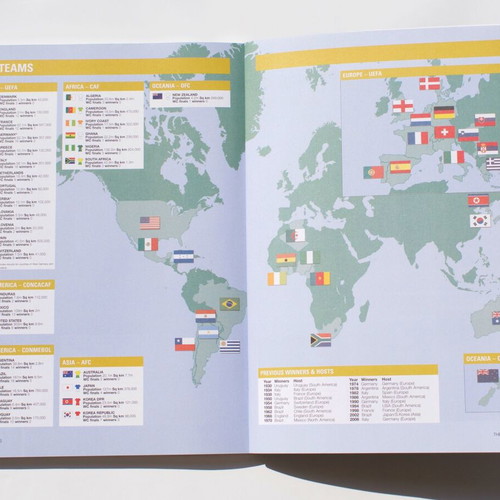 World Cup 2010 Guide new football guide book