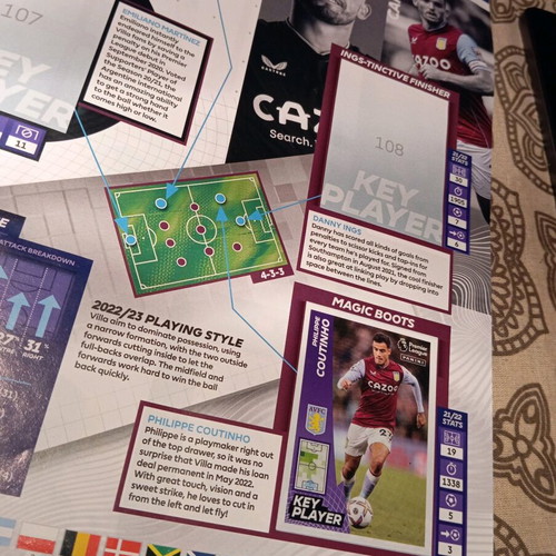Panini Premier League 2023 sticker album like new